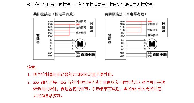 M422步進電機驅(qū)動，20-42步進電機的精靈伴侶！(圖3)