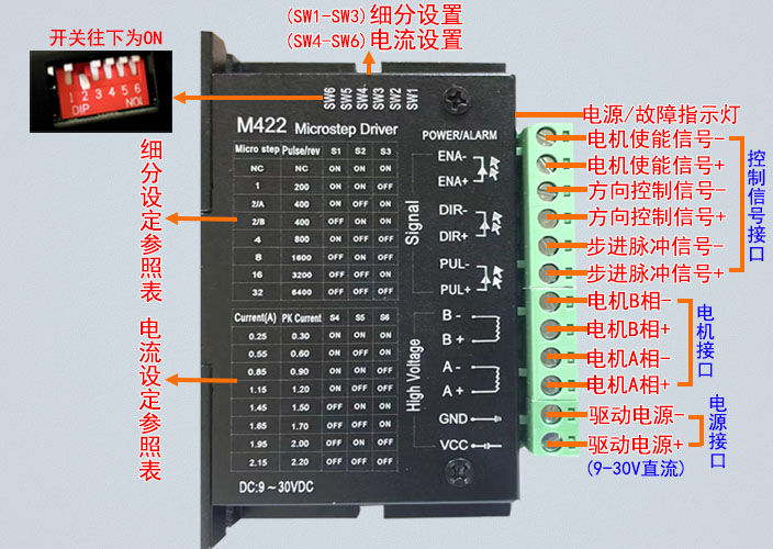 M422步進電機驅(qū)動，20-42步進電機的精靈伴侶！(圖2)