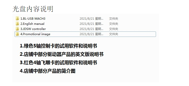 MACH3 V2.1五軸雕刻機(jī)主板 cnc運(yùn)動(dòng)控制卡5軸 步進(jìn)電機(jī)驅(qū)動(dòng)接口板(圖1)