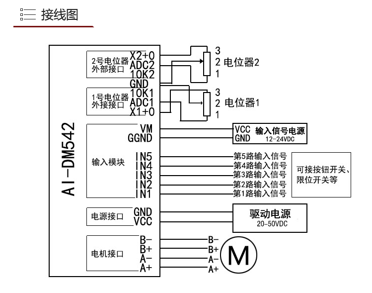 AI-DM542 一體化步進電機控制器 57/86步進電機驅(qū)動128細(xì)分 4.2A(圖1)