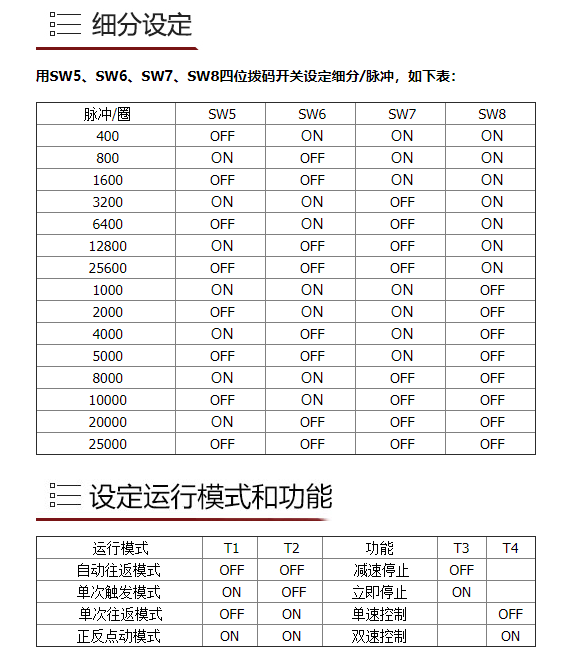 AI-DM542 一體化步進電機控制器 57/86步進電機驅(qū)動128細(xì)分 4.2A(圖3)