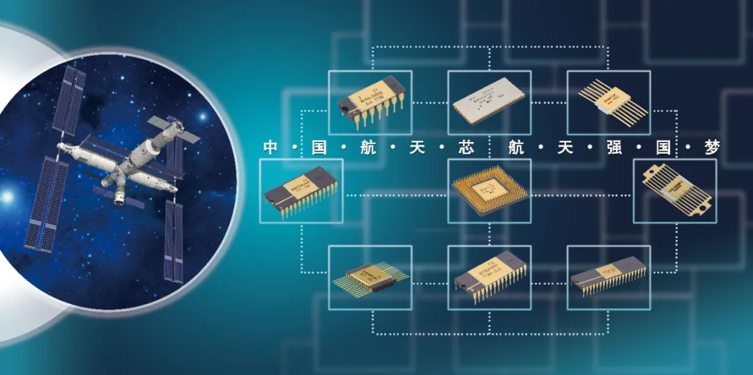 自主可控！“神十四”用上國(guó)產(chǎn)宇航級(jí)CPU、FPGA(圖1)