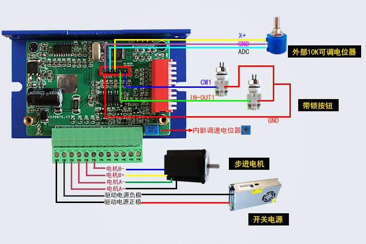 39/42步進(jìn)電機(jī)驅(qū)動(dòng)器 自發(fā)脈沖 驅(qū)控一體 調(diào)速器 32細(xì)分 3A 9-32V  AI-TB67S109(圖1)