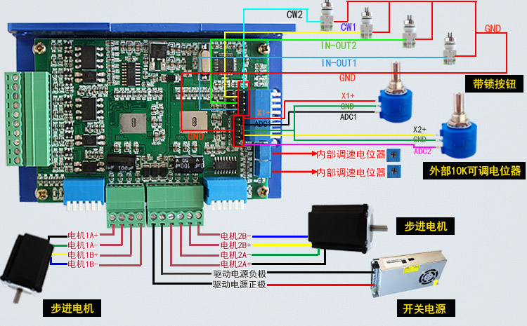 兩軸自發(fā)脈沖驅(qū)控 42/57 兩相步進電機驅(qū)動器 雙軸 128細分 4.0A  AI-TB5128-2(圖1)