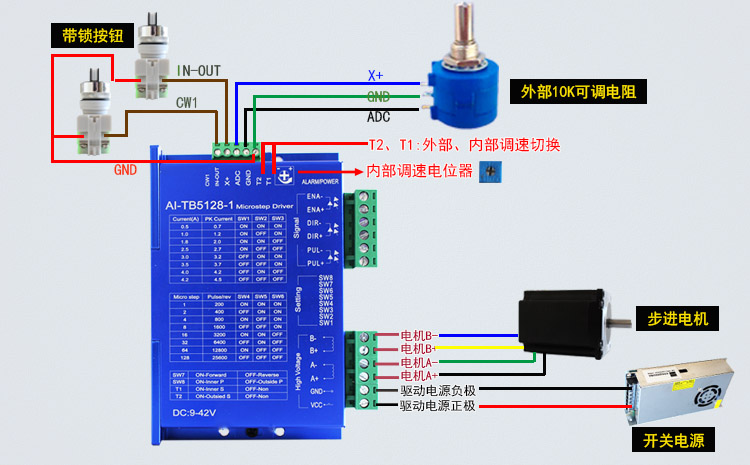 42/57步進電機驅動器 自發(fā)脈沖驅控 調速器 128細分 4.5A  AI-TB5128-1(圖2)