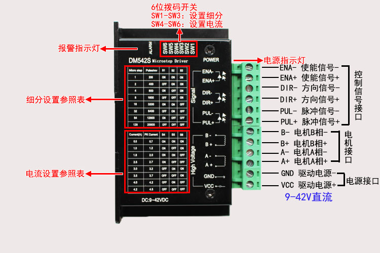 DM542S接線(xiàn)圖.jpg