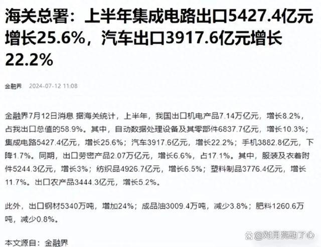 中國(guó)芯片出口破5000億，歐美芯片巨頭這回真急了？(圖1)